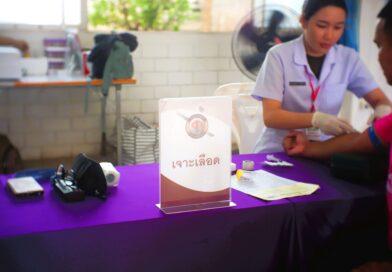 ตรวจสุขภาพข้าราชการตำรวจ ประจำปี 2568