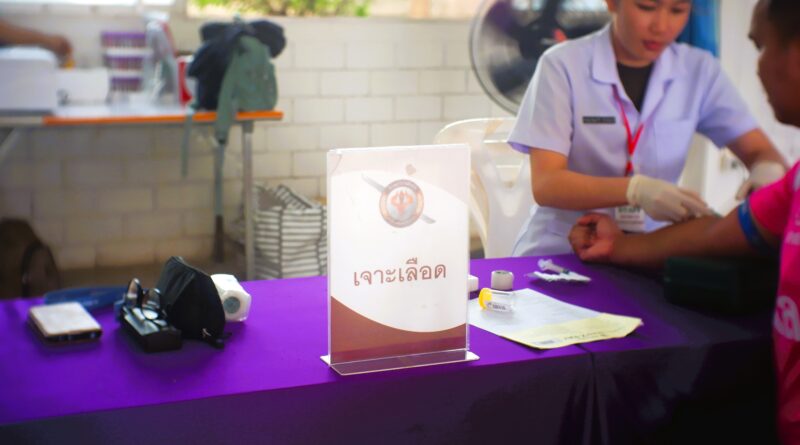 ตรวจสุขภาพข้าราชการตำรวจ ประจำปี 2568