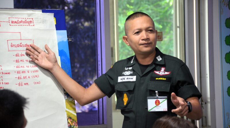 ร่วมประชุมทบทวนกำหนดการเสด็จฯและแผนการ ถปภ.สมเด็จพระกนิษฐาธิราชเจ้า กรมสมเด็จพระเทพรัตนราชสุดาฯ สยามบรมราชกุมารีทรงเสด็จปฏิบัติพระกรณียกิจ ในพื้นที่ จว.สกลนคร