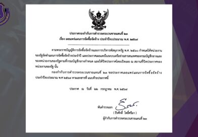 ประกาศ : เผยแพร่แผนการจัดซื้อจัดจ้าง ประจำปีงบประมาณ พ.ศ.2569